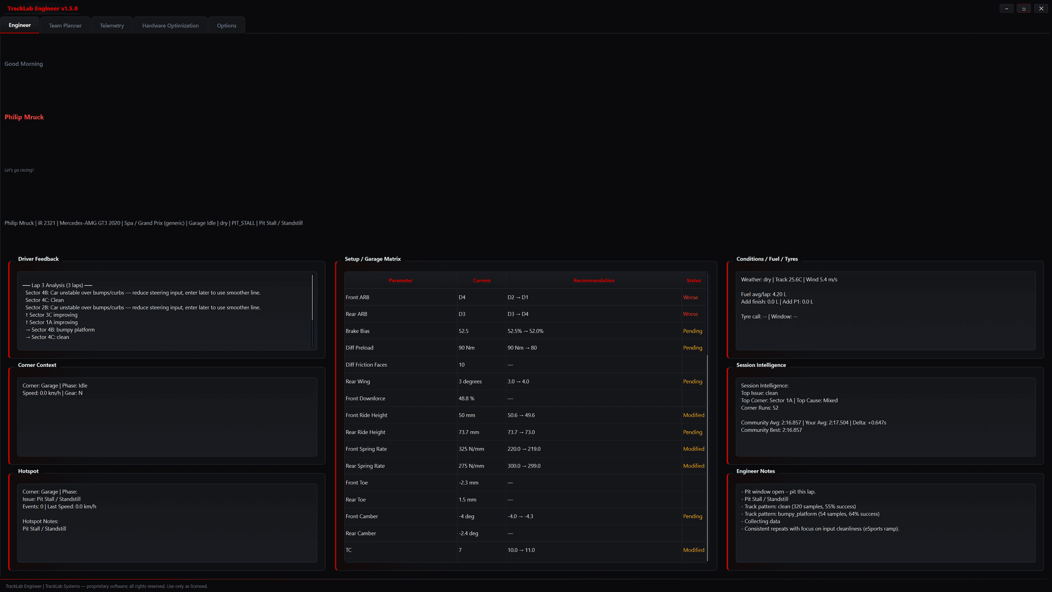 Intelligence de setup IA
